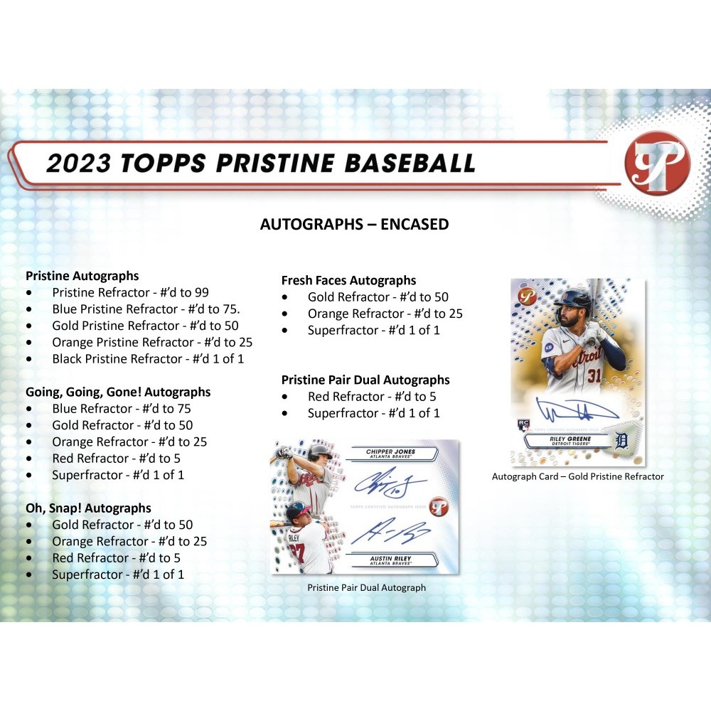 2023 Topps Pristine Baseball Hobby 4-Box Half Case Random Division