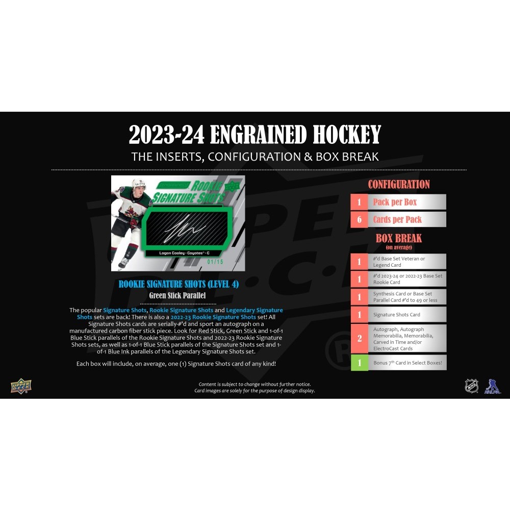 2023-24 Upper Deck Engrained Hockey Hobby Box | Steel City