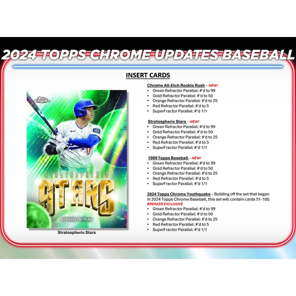 2024 Topps Chrome Update Series Baseball Mega Box | Steel
