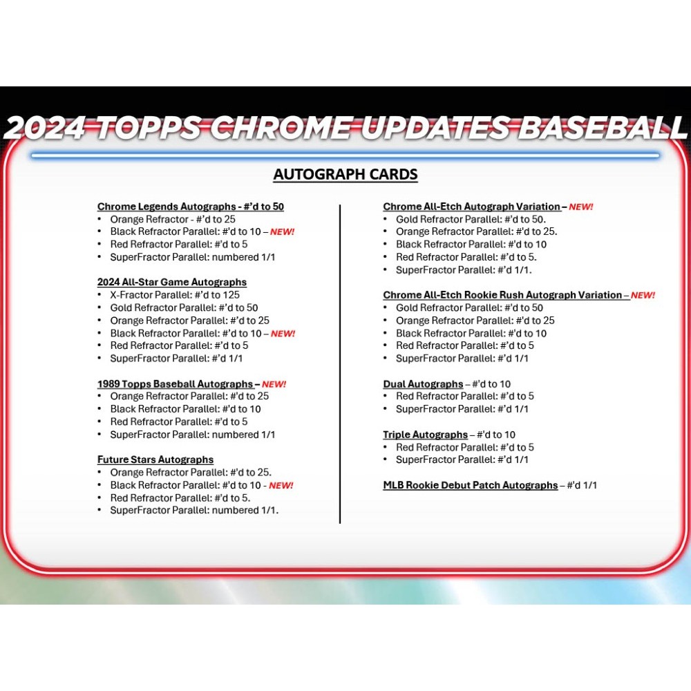 2024 Topps Chrome Update Series Baseball Jumbo Hobby Box 2024 Topps Chrome Update Series Baseball Jumbo Hobby Box