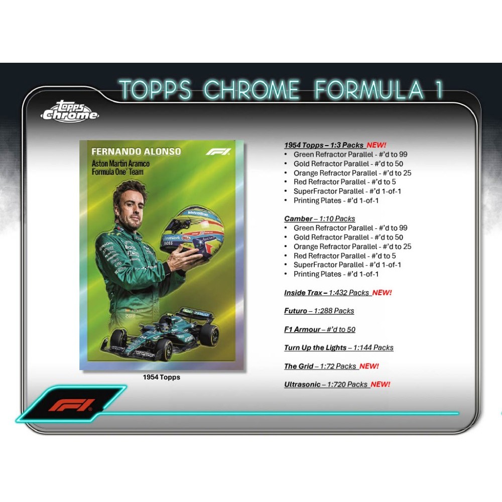 2024 Topps Chrome Formula 1 F1 Racing Hobby 12-Box Case