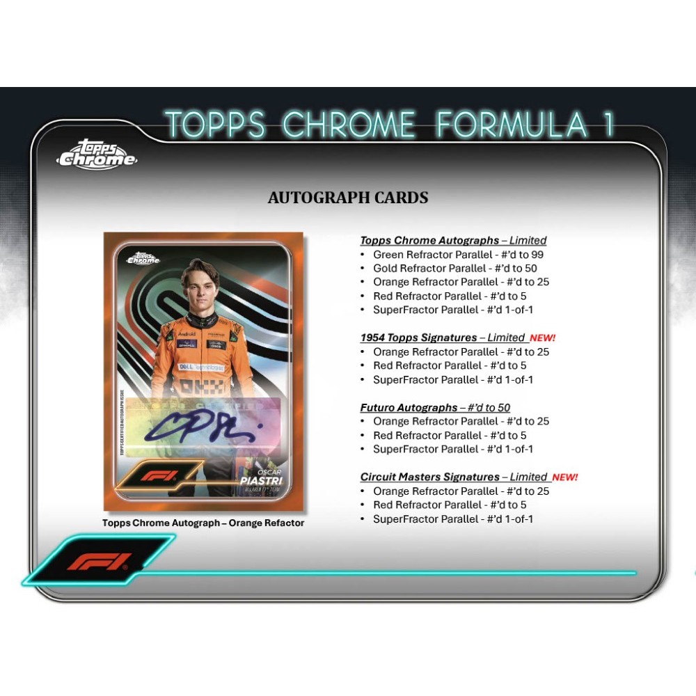 Nintendo Switch topps chrome formula1 Amazon.com: 2024 Topps Chrome Formula 1 Racing HOBBY box (12