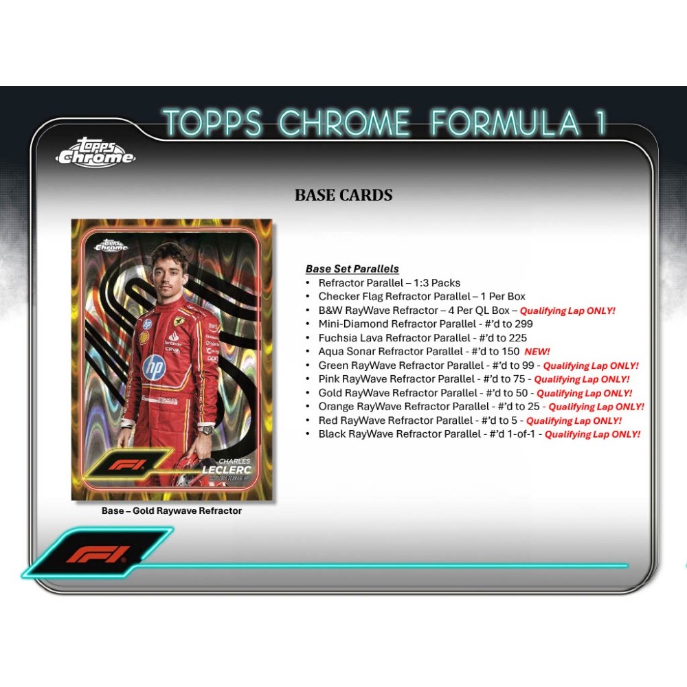 Nintendo Switch topps chrome formula1 Topps Chrome 2024 Formula 1 Hobby Lite | GameStop