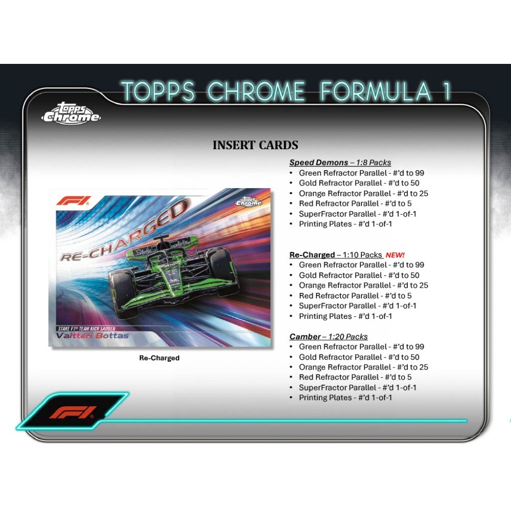 2024 Topps Chrome Formula 1 F1 Racing Qualifying Lap Box | Steel