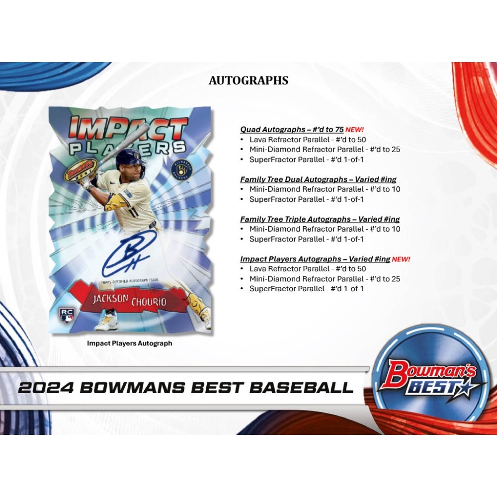 2024 Bowman's Best Baseball Hobby Box | Steel City Collectibles