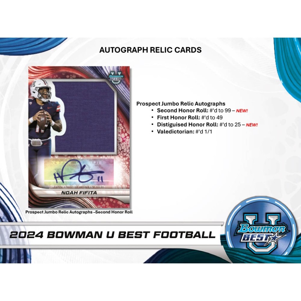 2024 Bowman's Best University Football Hobby Box | Steel City