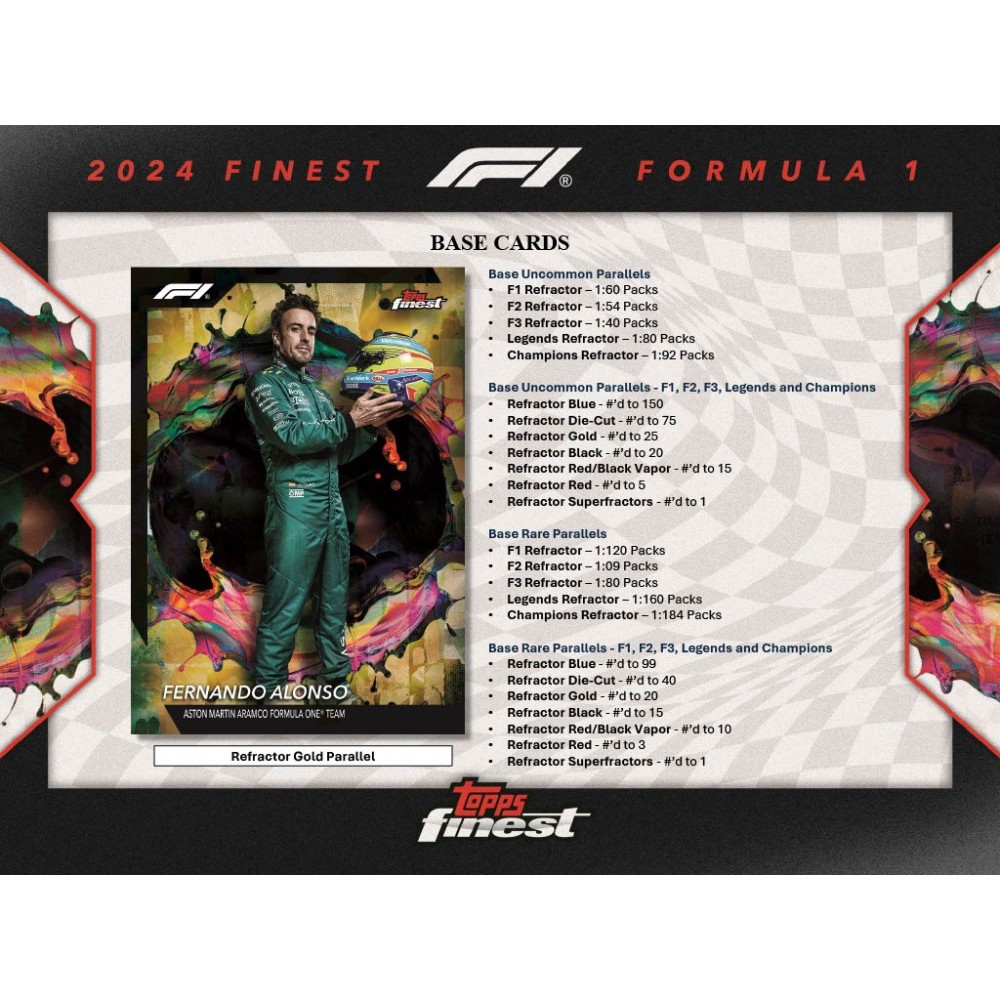 2024 Topps Finest Formula 1 F1 Racing Hobby Box | Steel City