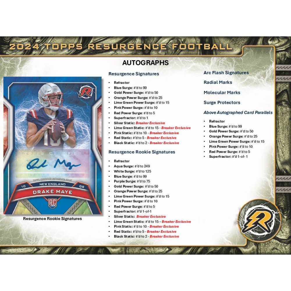 2024 Topps Resurgence Football Breaker's Delight Box | Steel City