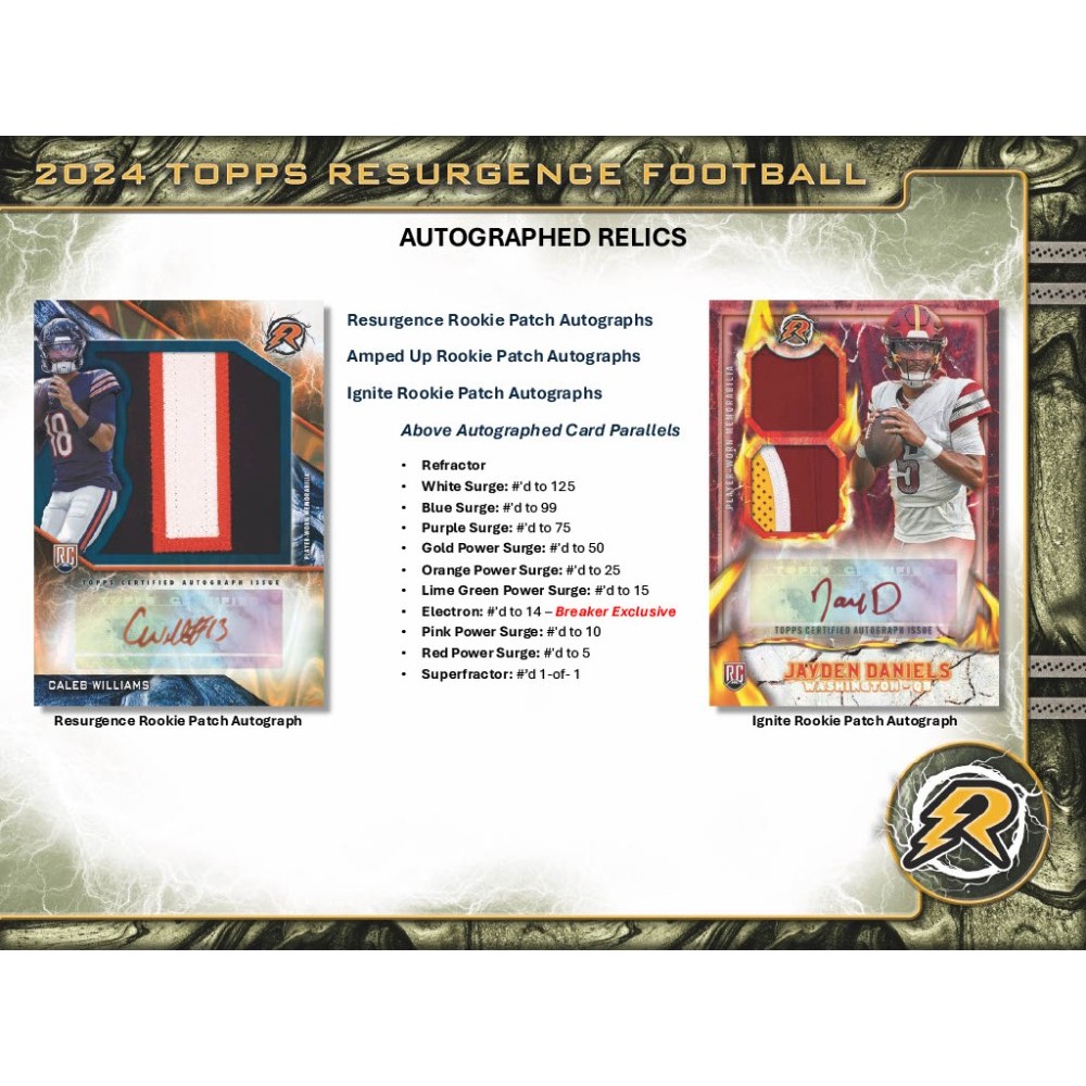 2024 Topps Resurgence Football Breaker's Delight Box | Steel City