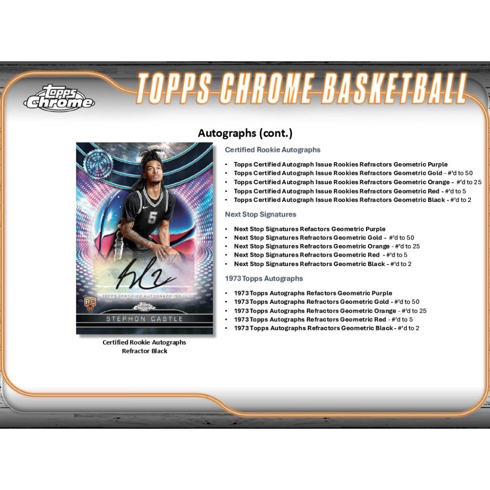 2024-25 Topps Chrome Basketball Breaker's Delight 10-Box