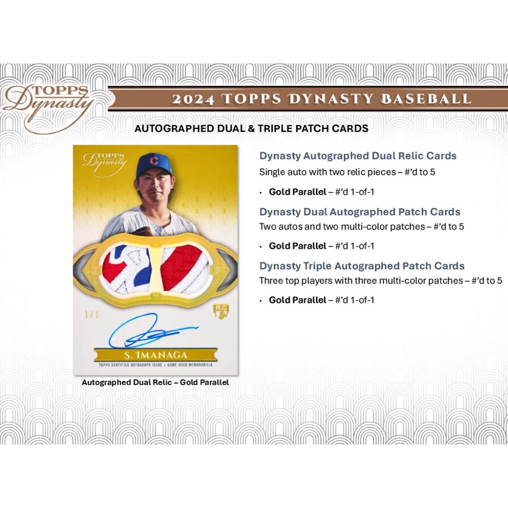 2024 Topps Dynasty Baseball Hobby Box | Steel City Collectibles