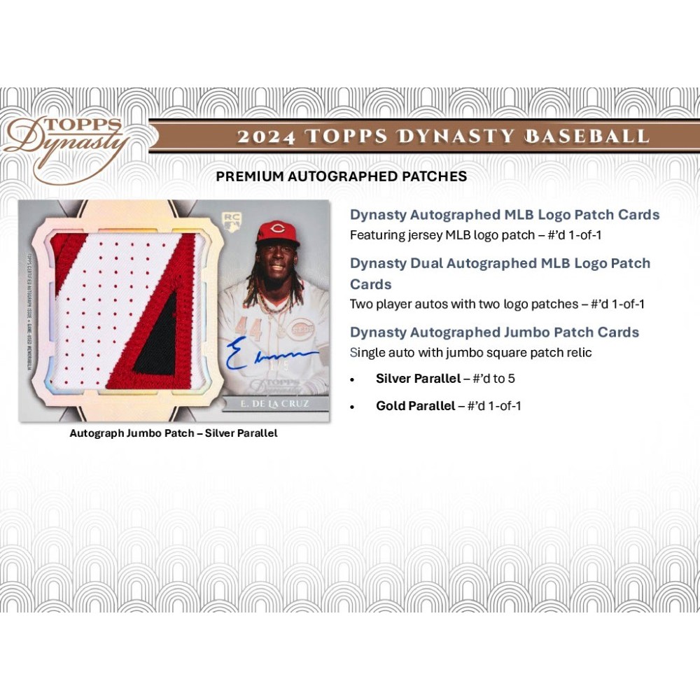 2024 Topps Dynasty Baseball Hobby Box | Steel City Collectibles