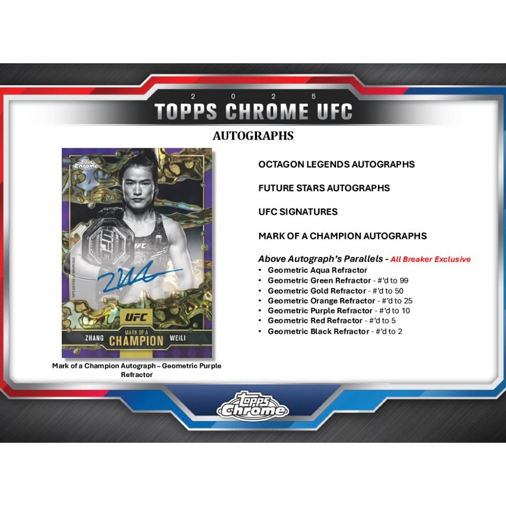 2025 Topps Chrome UFC Breaker's Delight Box | Steel City