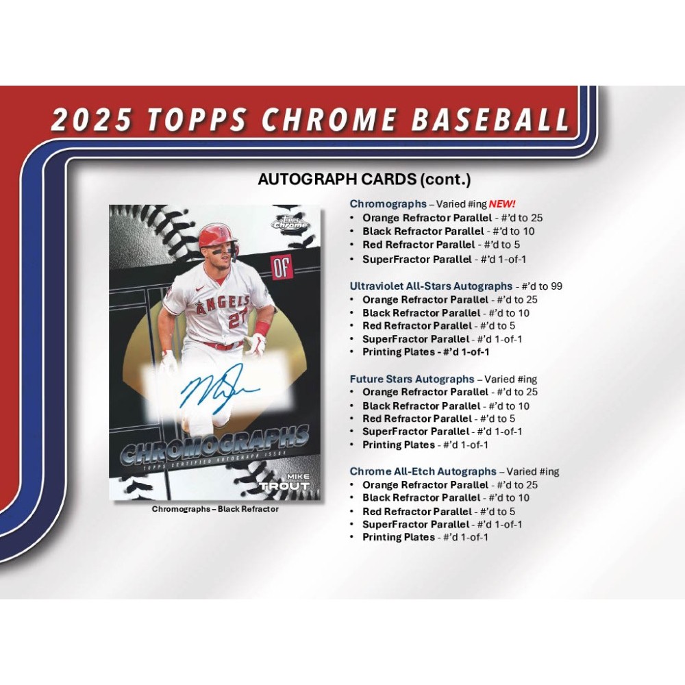 2025 Topps Chrome Baseball Hobby Box | Steel City Collectibles