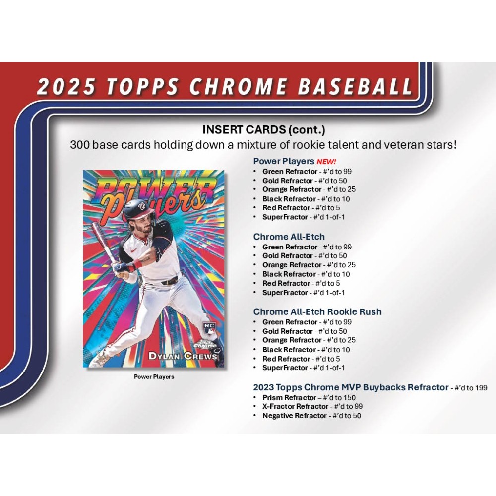 その他 baseball card Amazon.com: 2024 Topps Stars of MLB Chrome #CSMLB-57