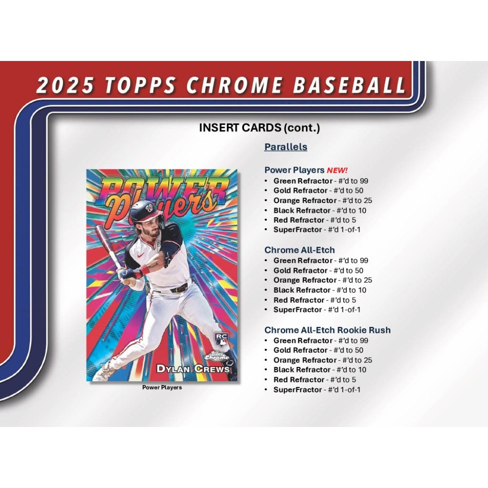 2025 Topps Chrome Baseball Blaster 40-Box Case | Steel City
