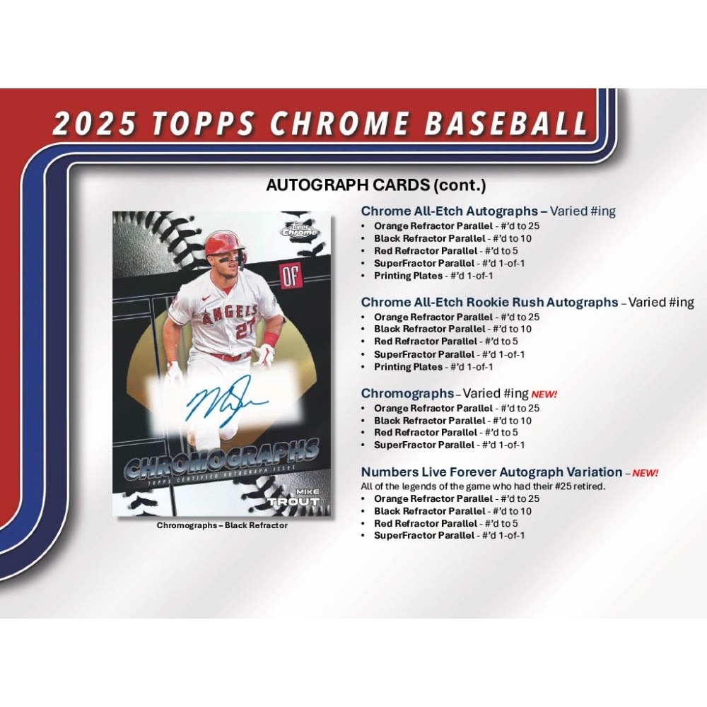 2025 Topps Chrome Baseball Mega Box | Steel City Collectibles