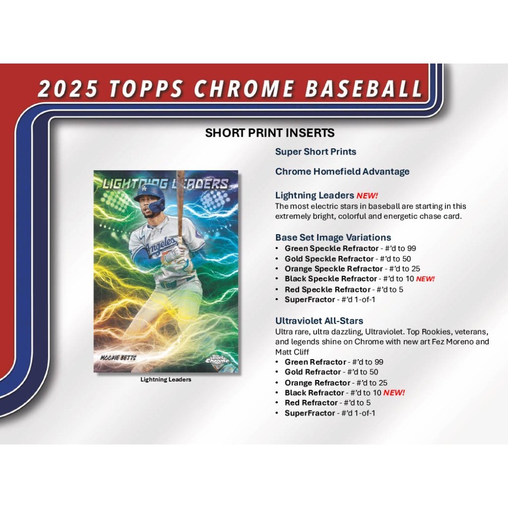 2025 Topps Chrome Baseball Mega 20-Box Case | Steel City