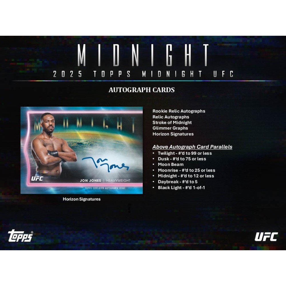 2025 Topps Midnight UFC Hobby Box | Steel City Collectibles
