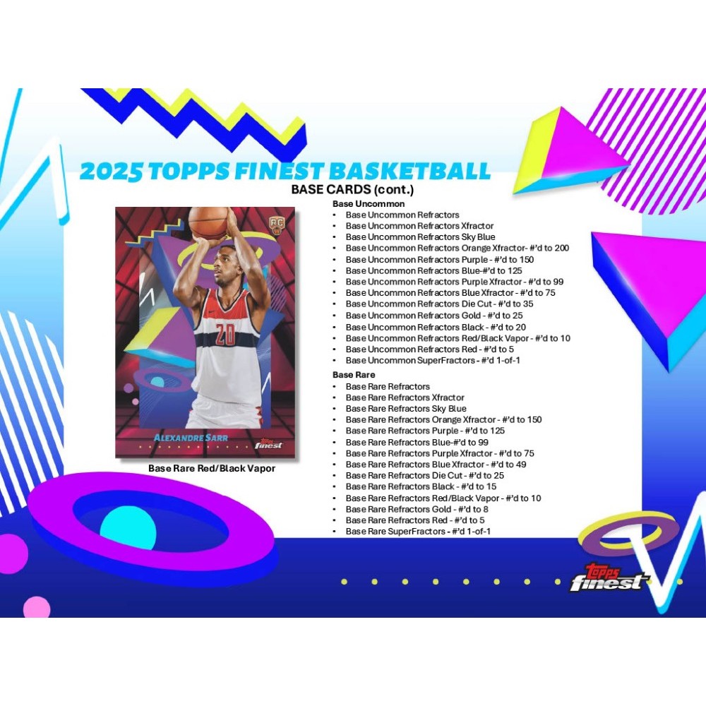 2024-25 Topps Finest Basketball Hobby 8-Box Case | Steel City