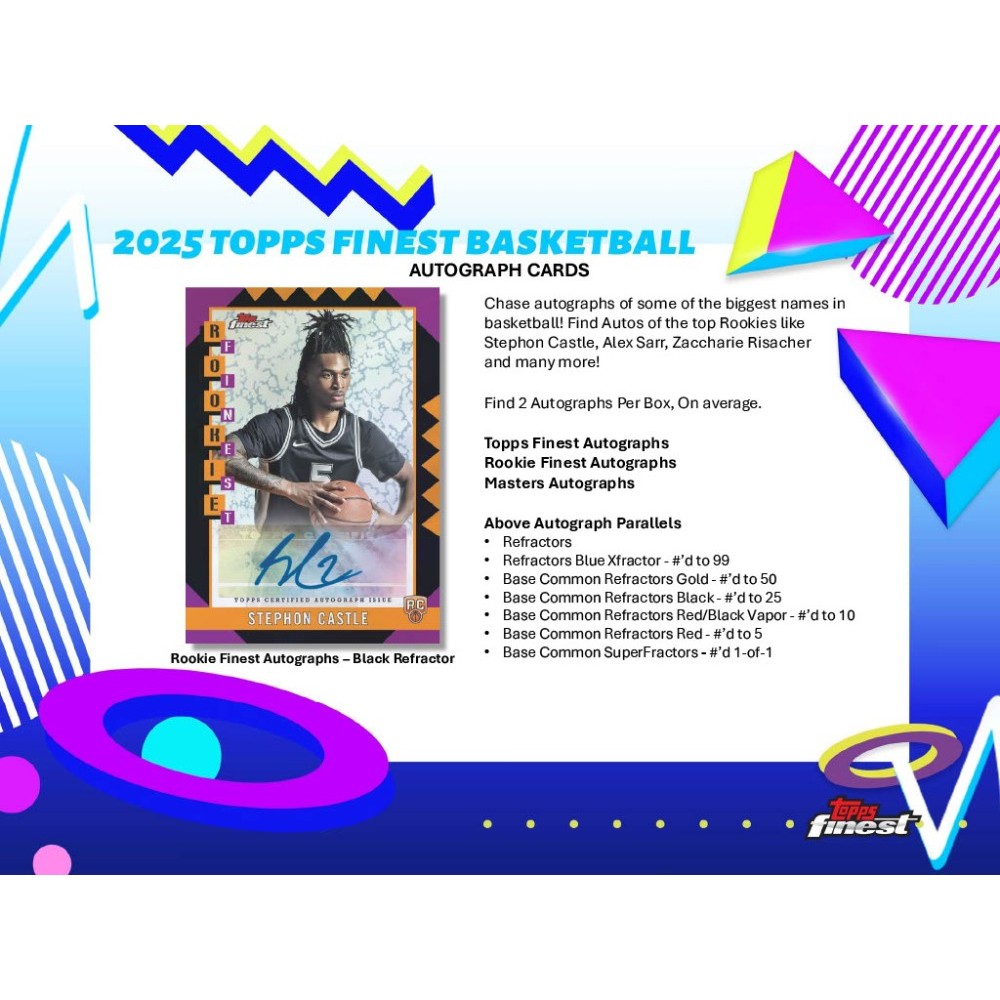 その他 TOPPS FINEST 2024-25 Topps Finest Basketball Breaker's Delight Box