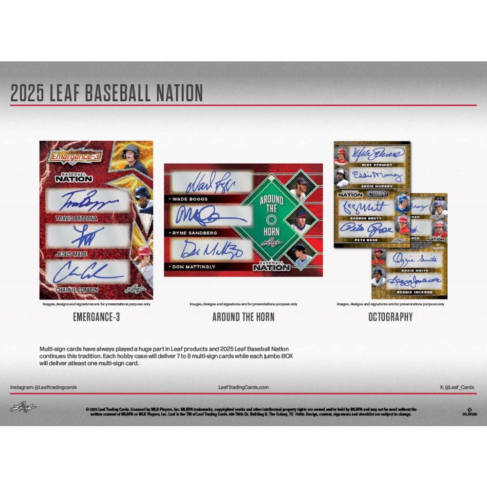 2025 Leaf Baseball Nation Hobby 12-Box Case | Steel City