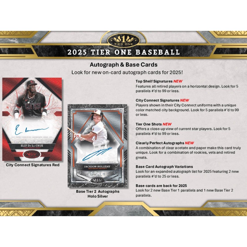 2025 Topps Tier One Baseball Hobby 12-Box Case | Steel City