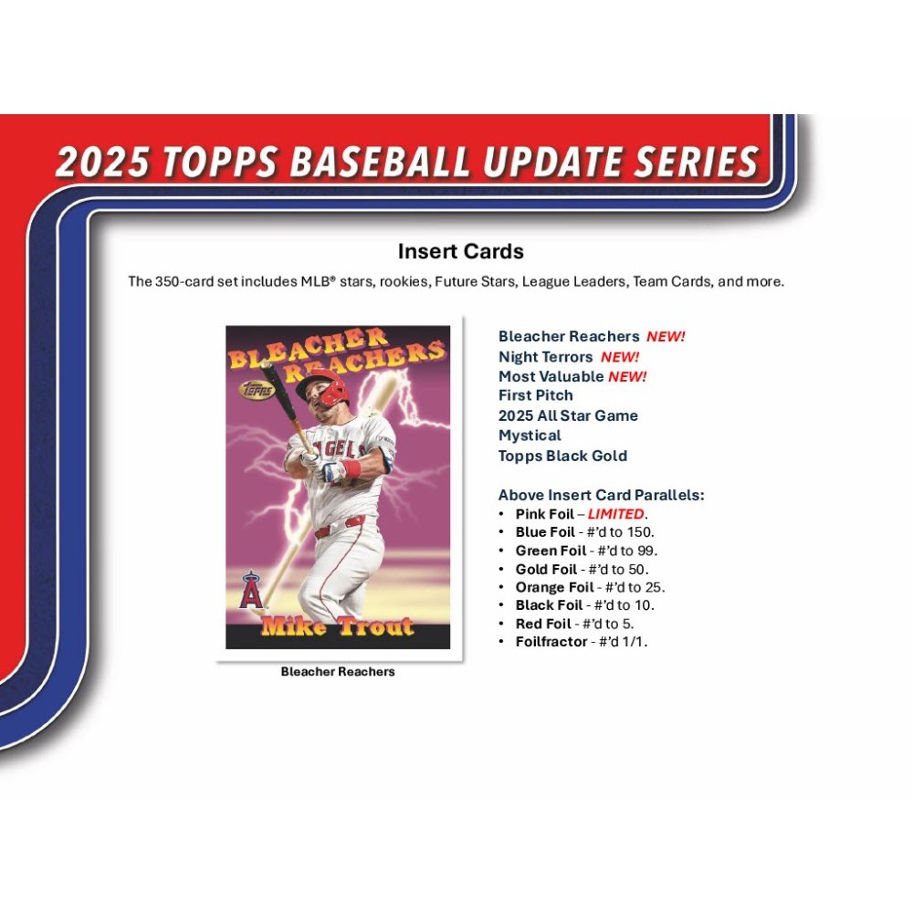 2025 Topps Update Series Baseball Hobby Jumbo Box | Steel City