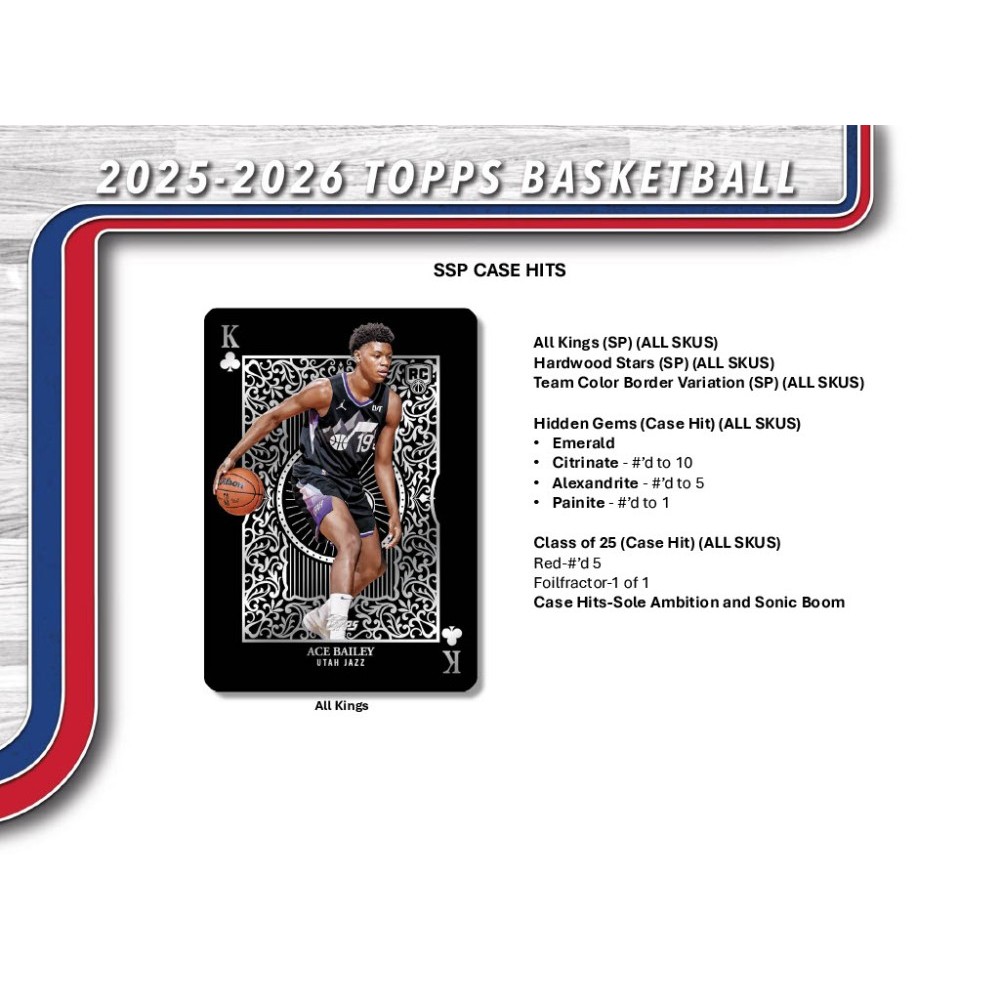 2025-26 Topps Basketball Blaster 40-Box Case | Steel City Collectibles
