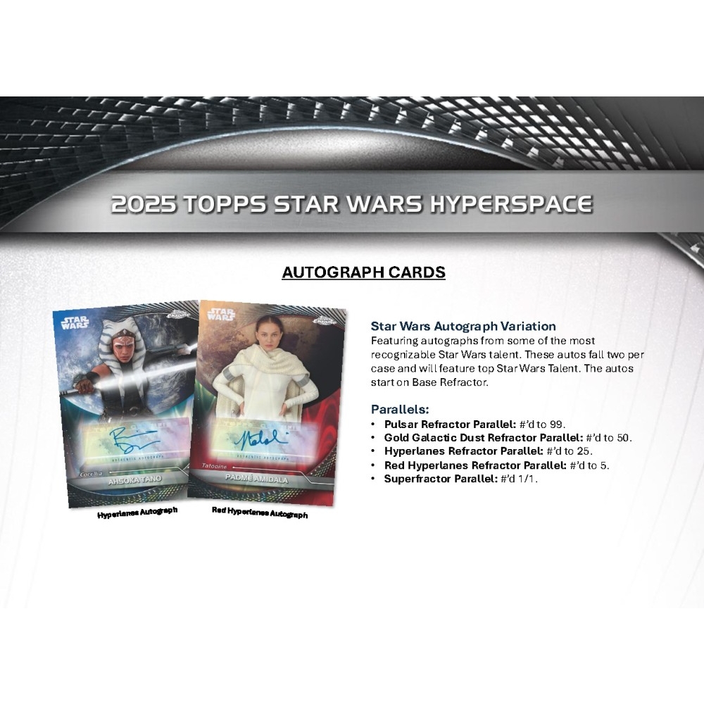 2025 Topps Star Wars Hyperspace Hobby 8-Box Case | Steel City