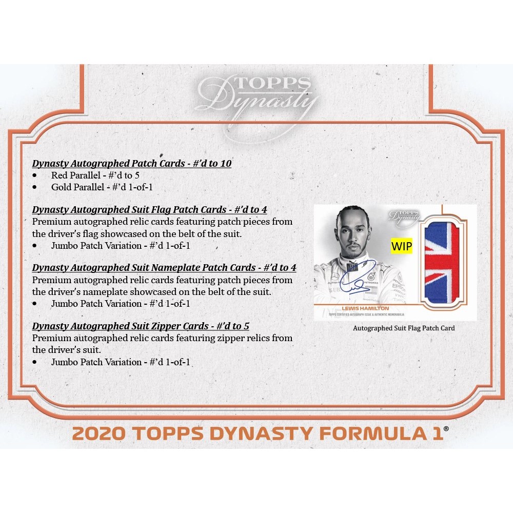 2020 Topps Dynasty Formula 1 未開封ボックス 2020 Topps Dynasty Formula 1 F1 Racing Hobby Box | Steel