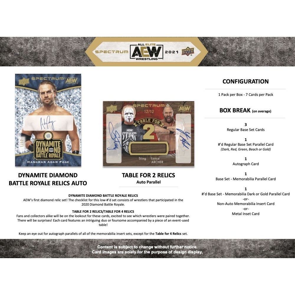 2021 Upper Deck AEW Spectrum Wrestling Hobby Box | Steel City Collectibles