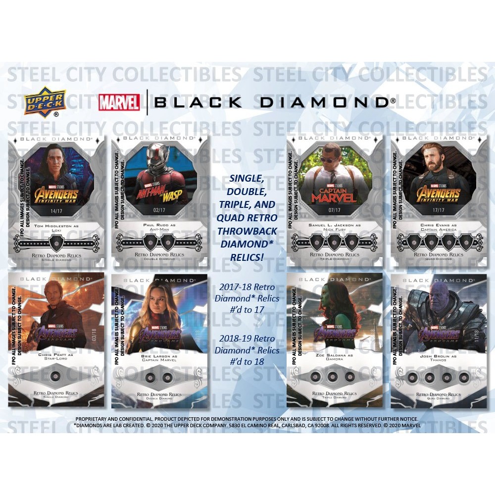 2021 Upper Deck Marvel Black Diamond Hobby Box | Steel City