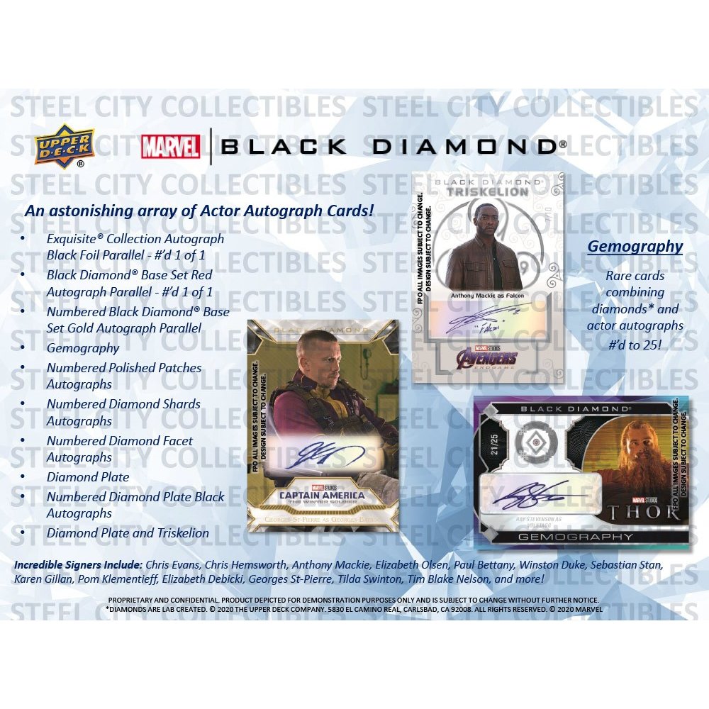 2021 Upper Deck Marvel Black Diamond Hobby 5-Box Case