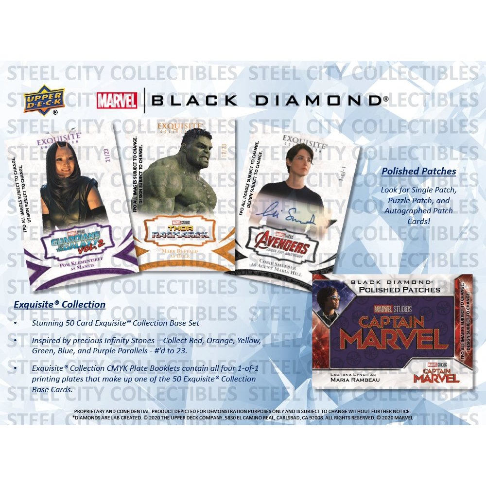 2021 Upper Deck Marvel Black Diamond Hobby 5-Box Case | Steel City 