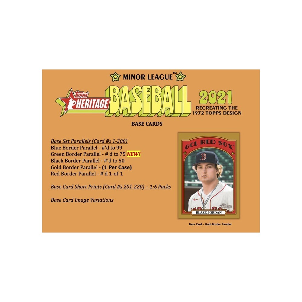 2021 Topps Heritage Minor League Baseball Hobby Box | Steel City