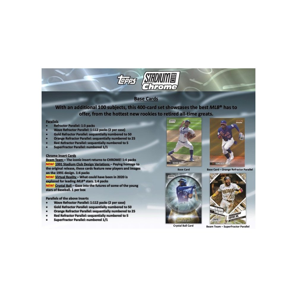2021 Topps Stadium Club Chrome Baseball Hobby Box | Steel City