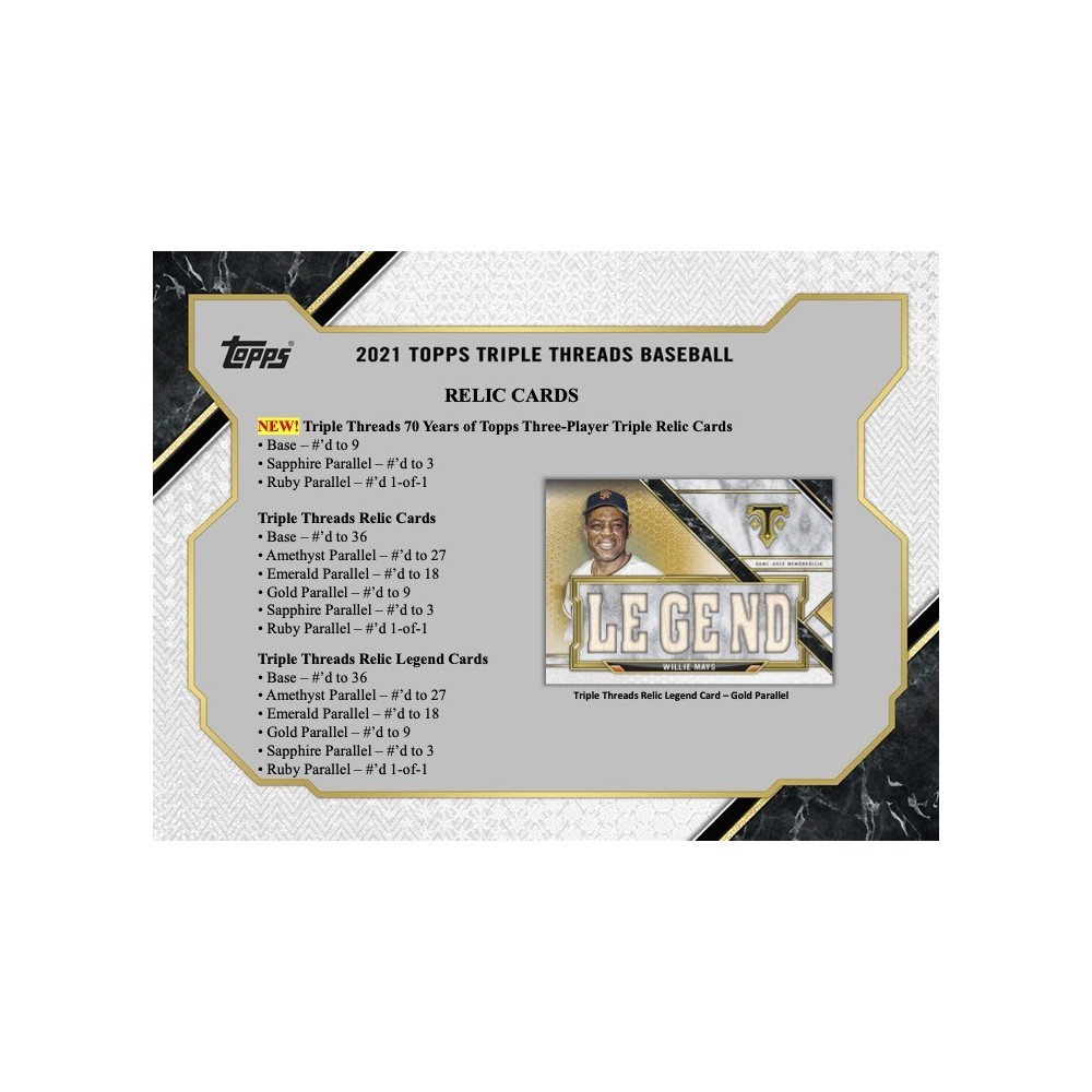 First Look | 2024 Topps Triple Threads Baseball Rookie Autographed Relics