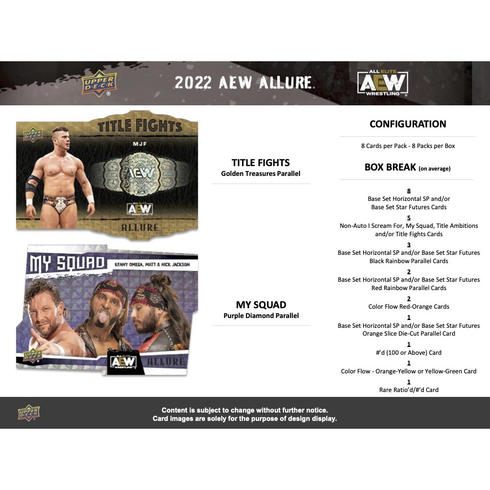 10 WWE & AEW Wrestlers Set For A Big 2022