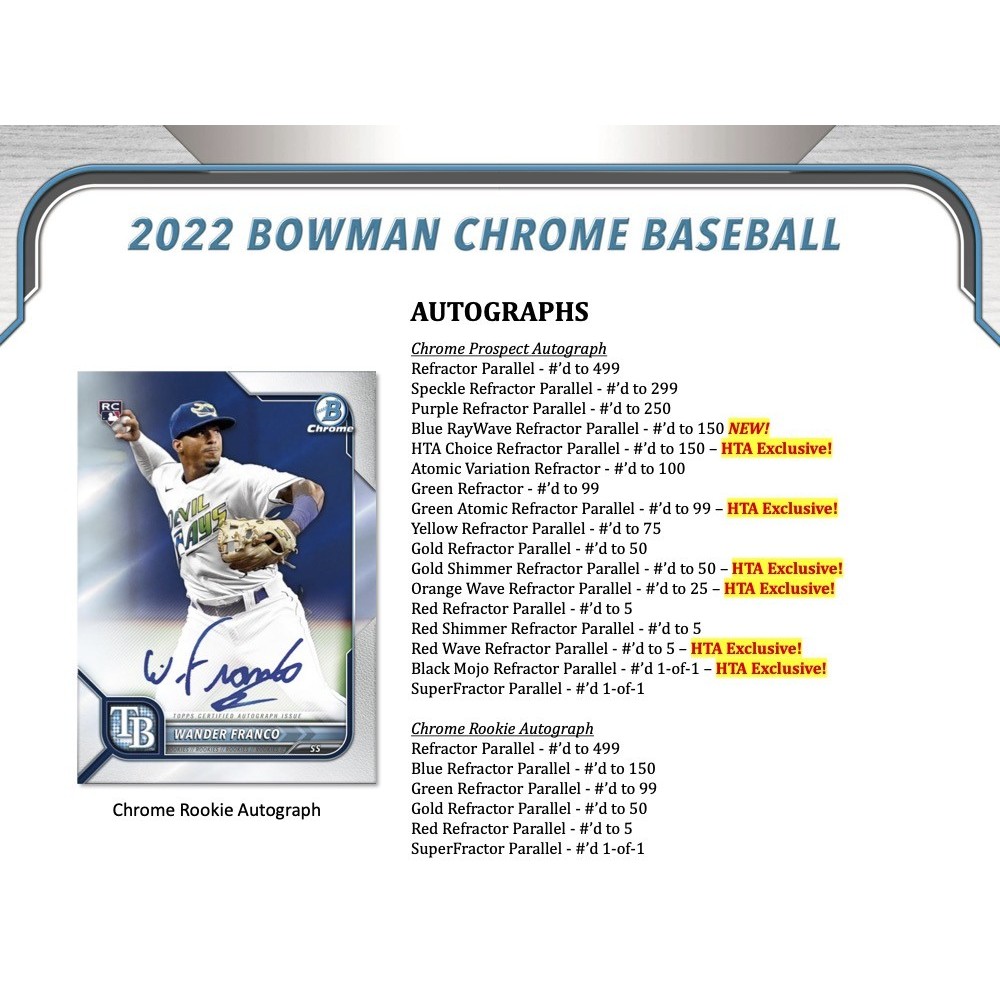 2022 Bowman Chrome Baseball HTA Choice Box