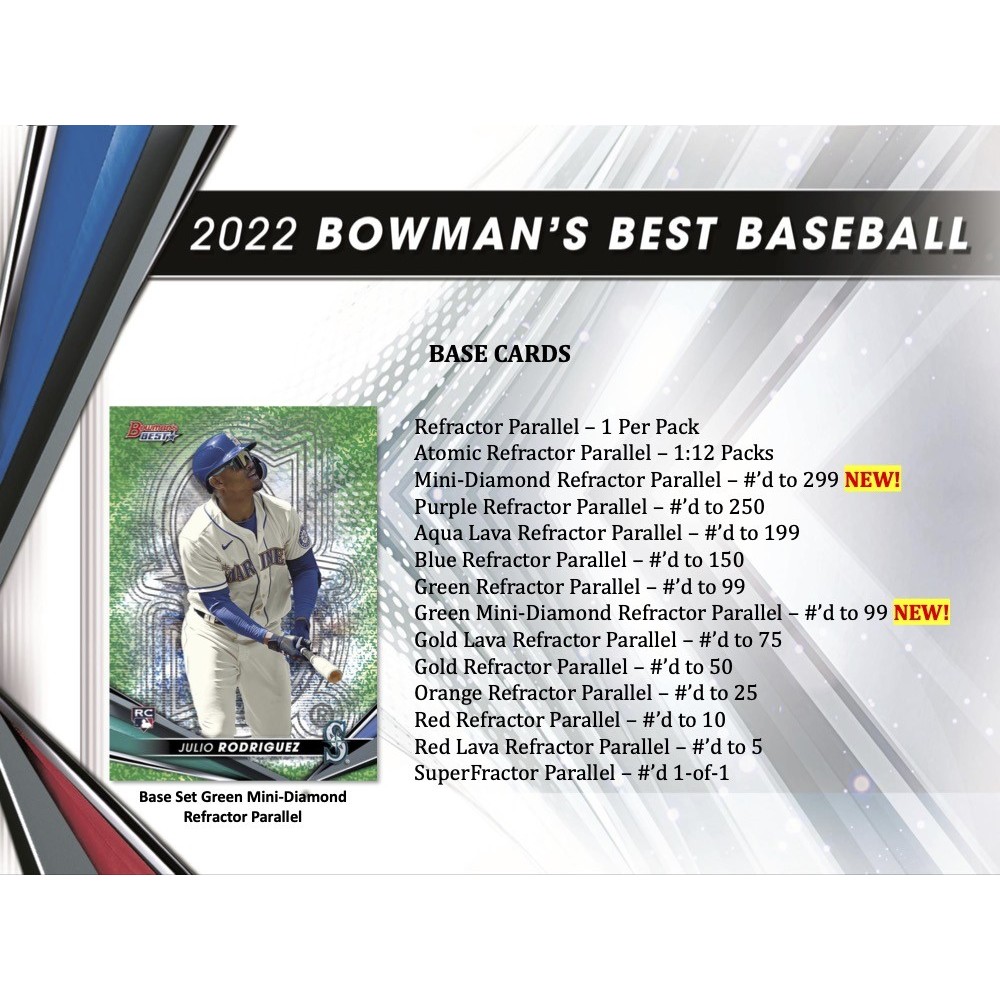 2022 Bowman's Best Baseball Hobby Box | Steel City Collectibles