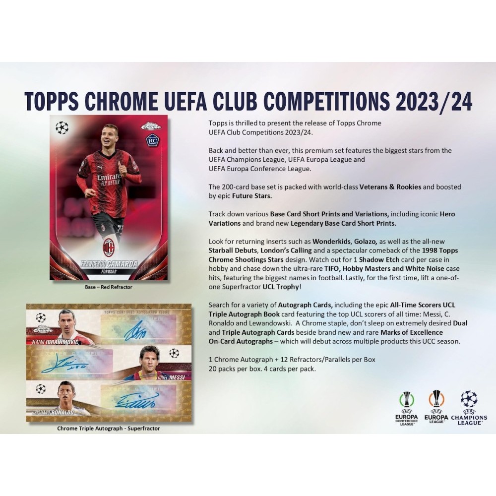 2023-24 Topps Chrome UEFA Club Competitions Soccer Hobby 12-Box 