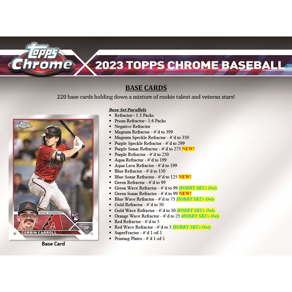 2023 Topps International Trading Card Day Checklist Details Date