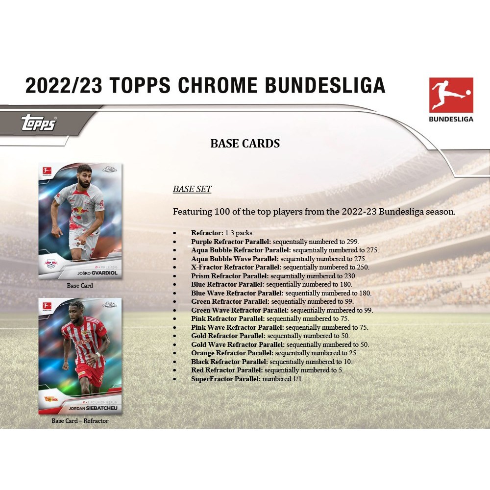 2022-23 Topps Chrome Bundesliga Checklist, Set Info, Boxes, Date