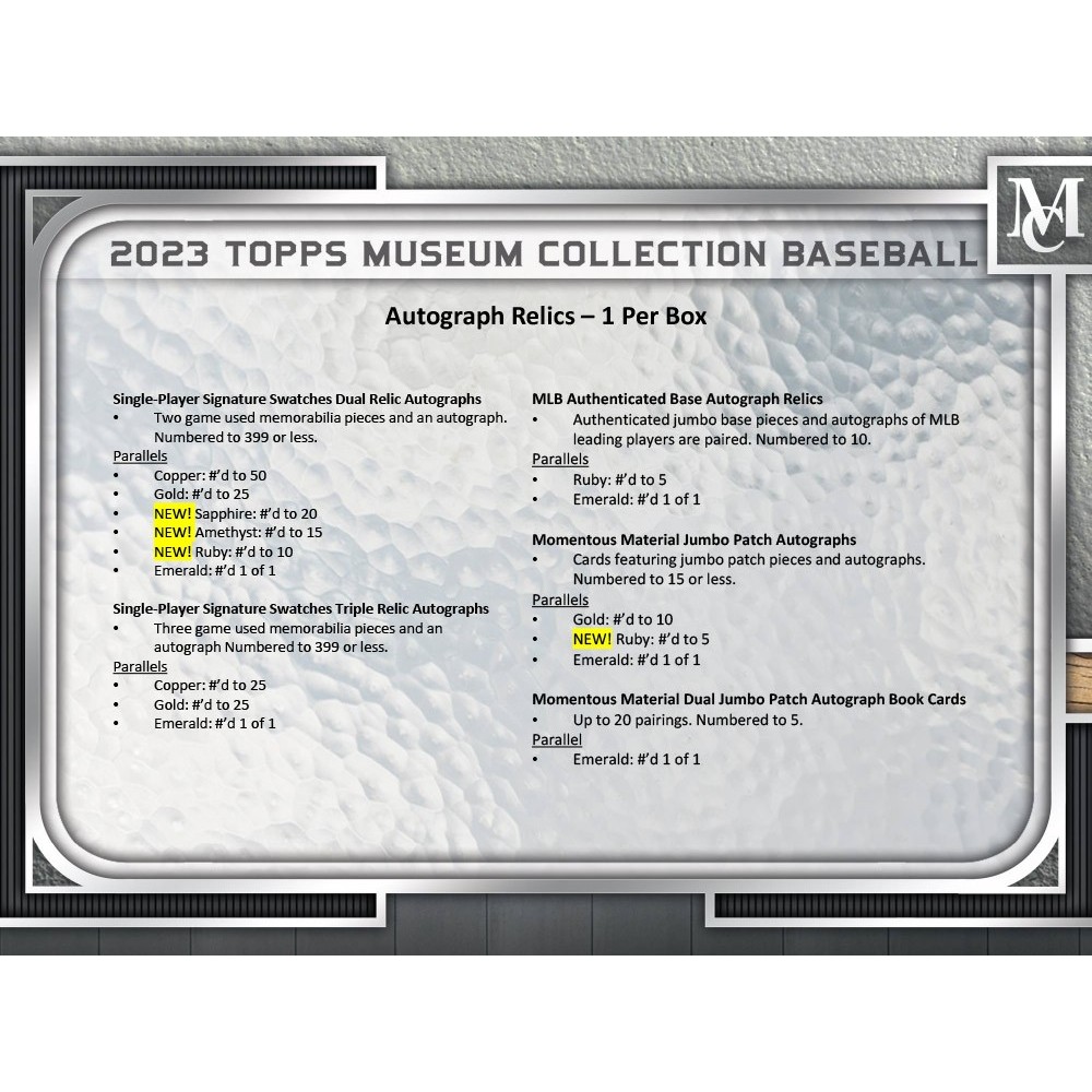 2023 Topps Museum Collection Baseball Hobby Box | Steel City