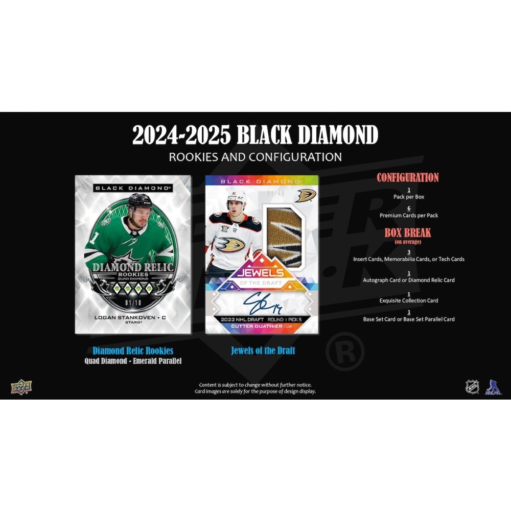 2024-25 Upper Deck Black Diamond Hockey Hobby Box | Steel City