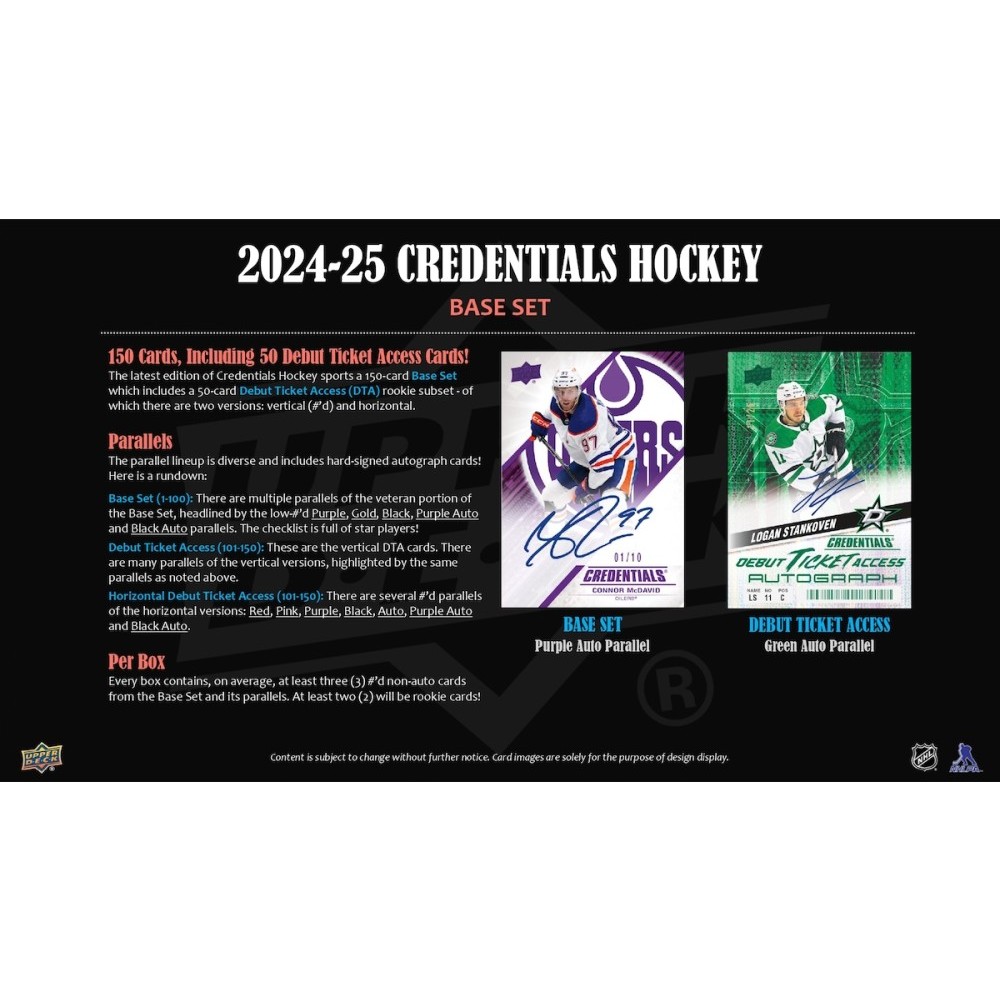 2024-25 Upper Deck Credentials Hockey Hobby Box | Steel City
