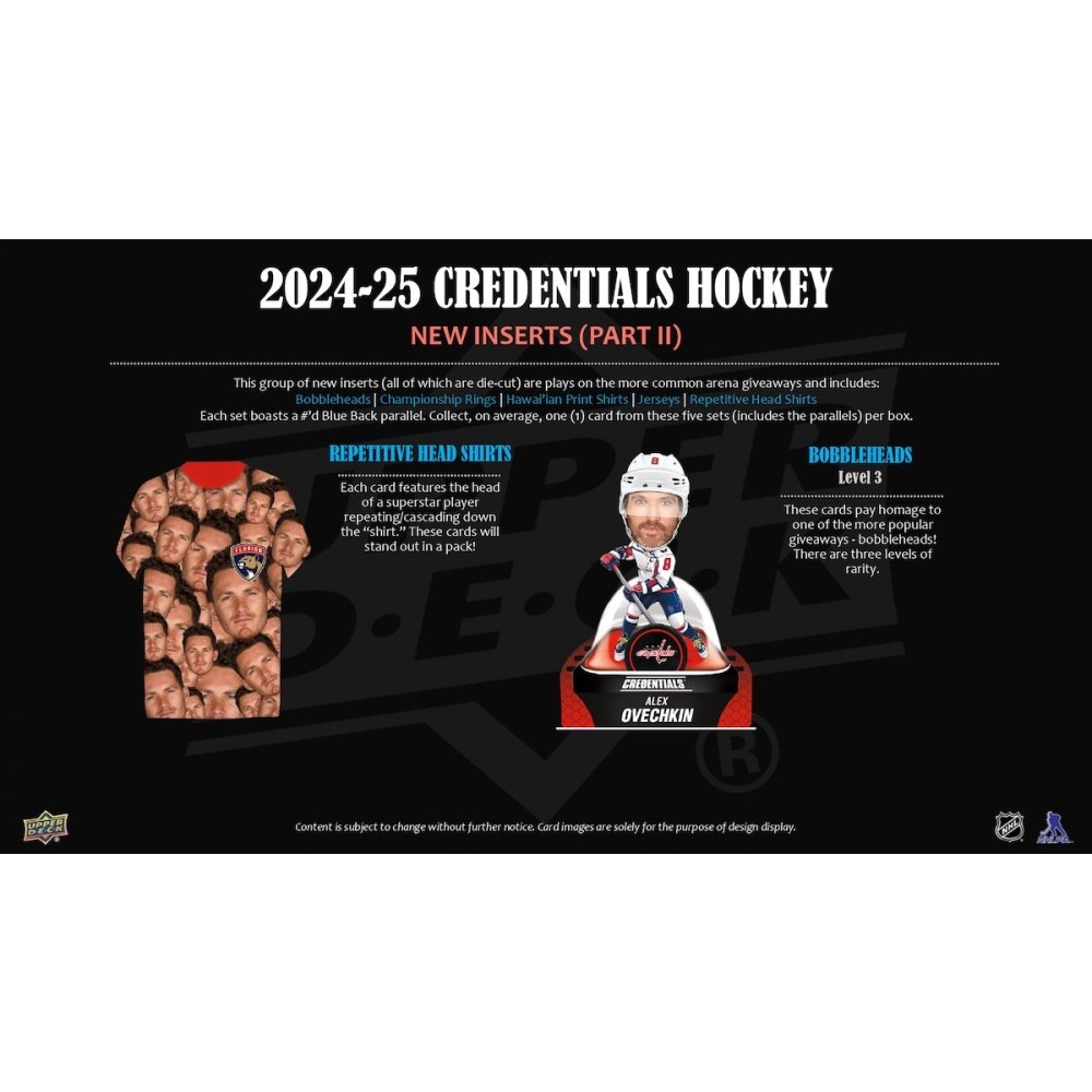 2024-25 Upper Deck Credentials Hockey Hobby Box | Steel City