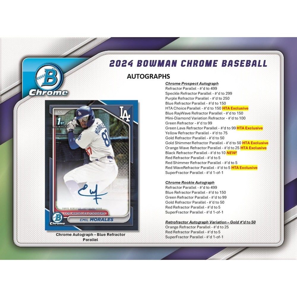 2024 Bowman Chrome Baseball HTA Choice Box | Steel City