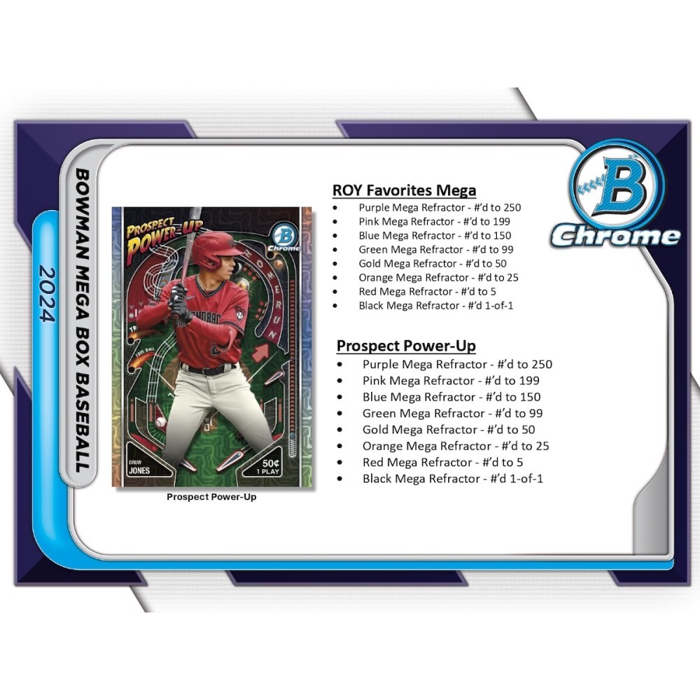 2024 Bowman Baseball Mega 20-Box Case | Steel City Collectibles
